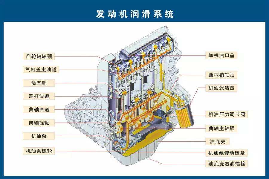 開(kāi)原汽車(chē)零部件翻譯 斯特翻譯公司